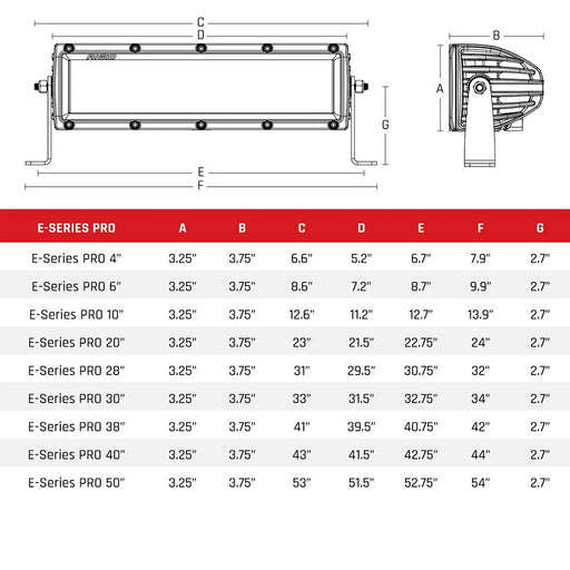 RIGID Industries ESeries Pro 10 Spot  Black 110213