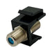SmartPlug Single Jack Coax TVInternet Connector KSJCOAX