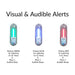 TALOS InMotion Lightning Detector fBoats  Watercraft wMounting Base SFD1000G