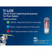 TALOS Standard Lightning Detector w18x24 Safety Information Sign SFD1824PMTB