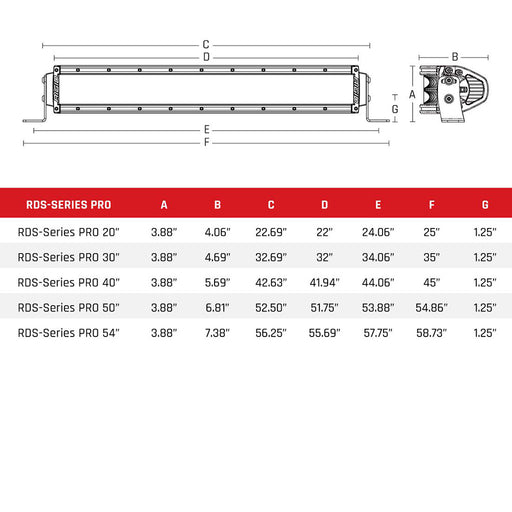 RIGID Industries 20 Spot RDSSeries Pro  Black 882213
