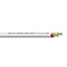 SeaDog 142 AWG Flat Duplex Safety Wire  RedYellow  500 8014227