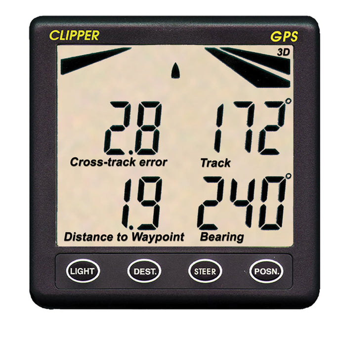 Clipper GPS Repeater CLGR