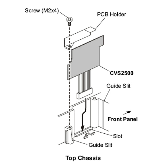 Standard Horizon CVS2500A 4Code Voice Scrambler CVS2500A