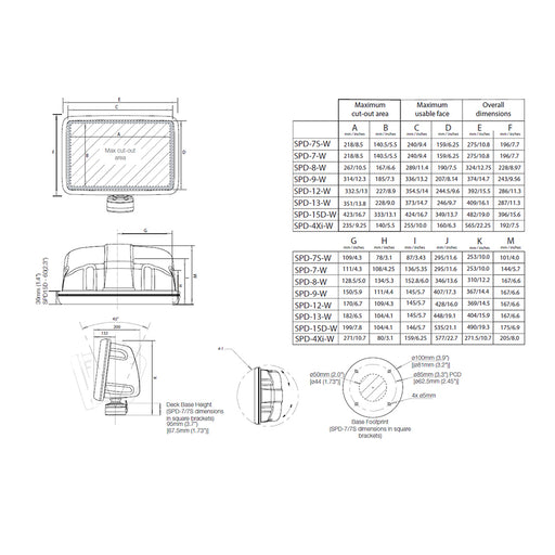 Scanstrut Scanpod Slim Deck Pod  f10 to 12 Display  White SPD12W