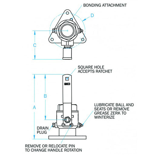 GROCO 114 Bronze TriFlanged Ball ValveSeacock FBV1250