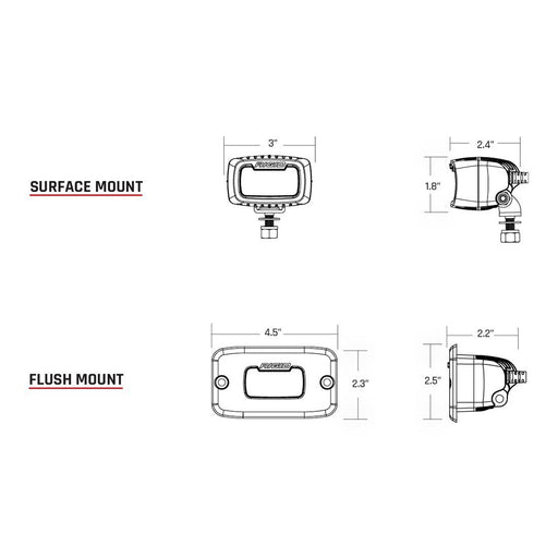 RIGID Industries SRM Series Pro Diffused Flush Mount  Black 922513